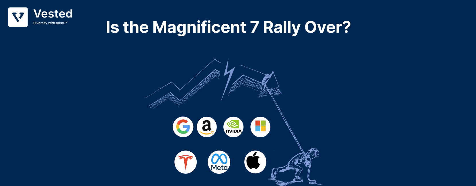 Is the Magnificent 7 growth story over?