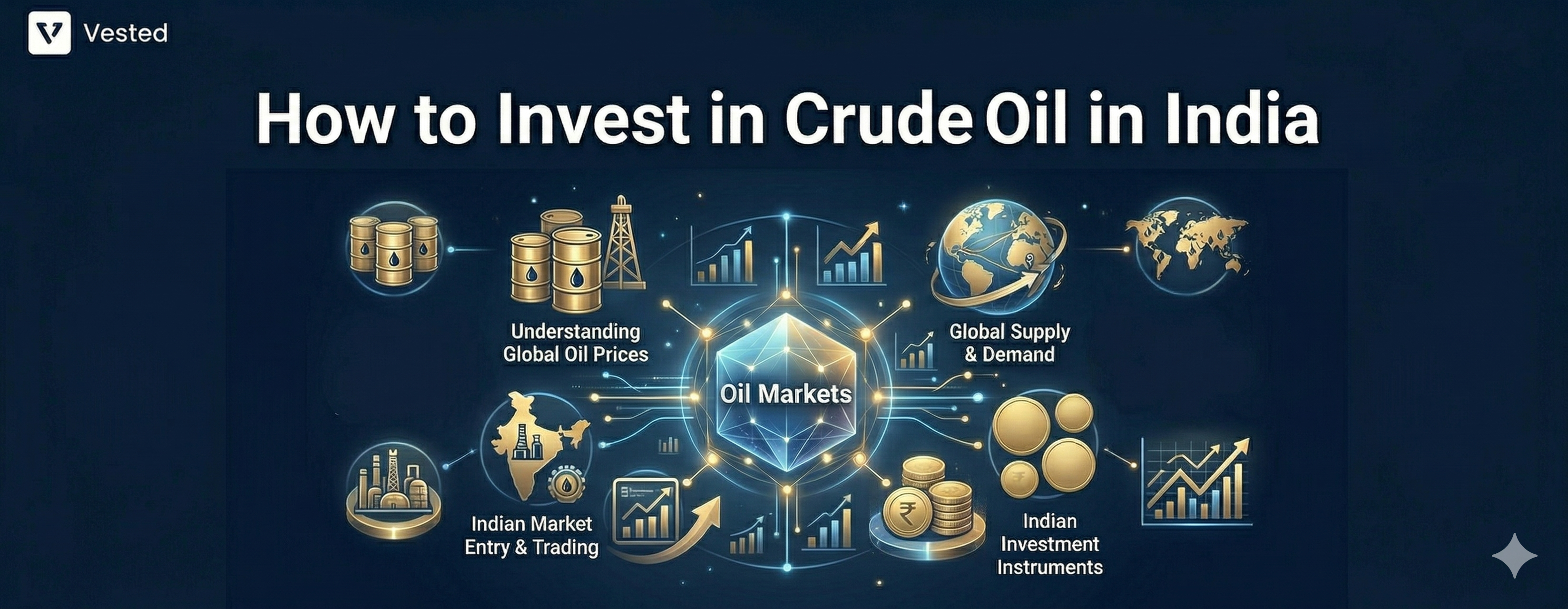 How to Invest in Crude Oil in India: ETFs, Futures, and US Markets