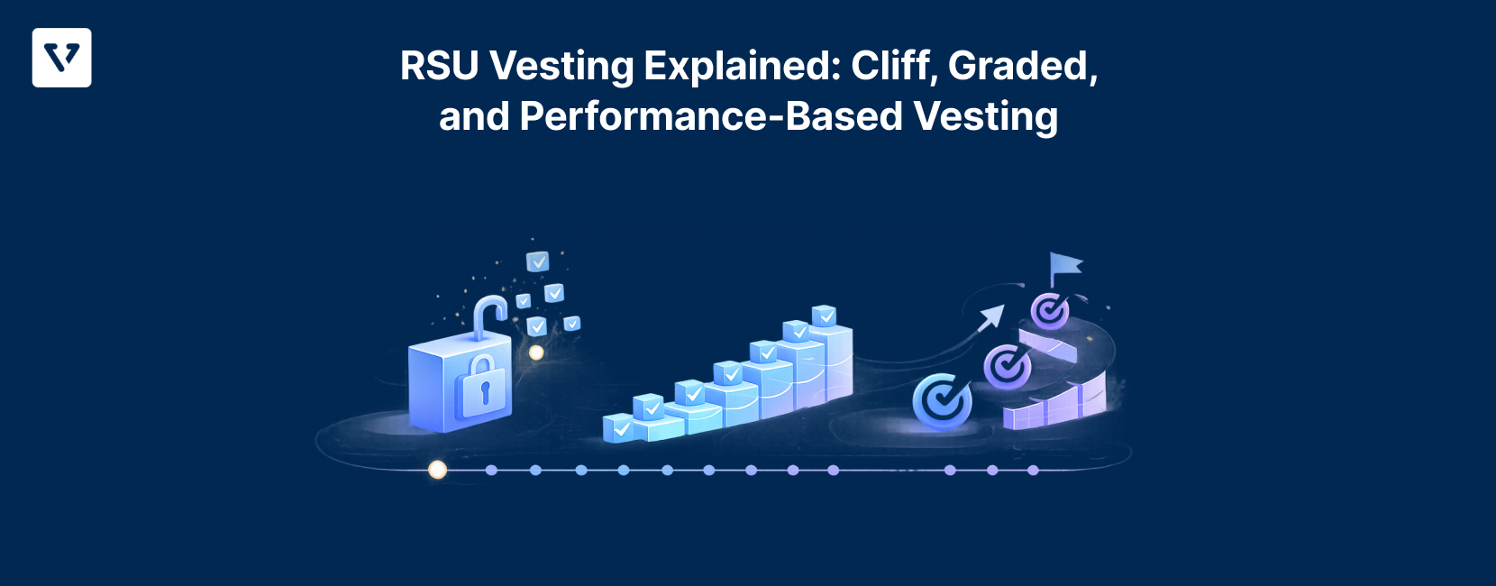 RSU Vesting Explained_ Cliff, Graded, and Performance-Based Vesting