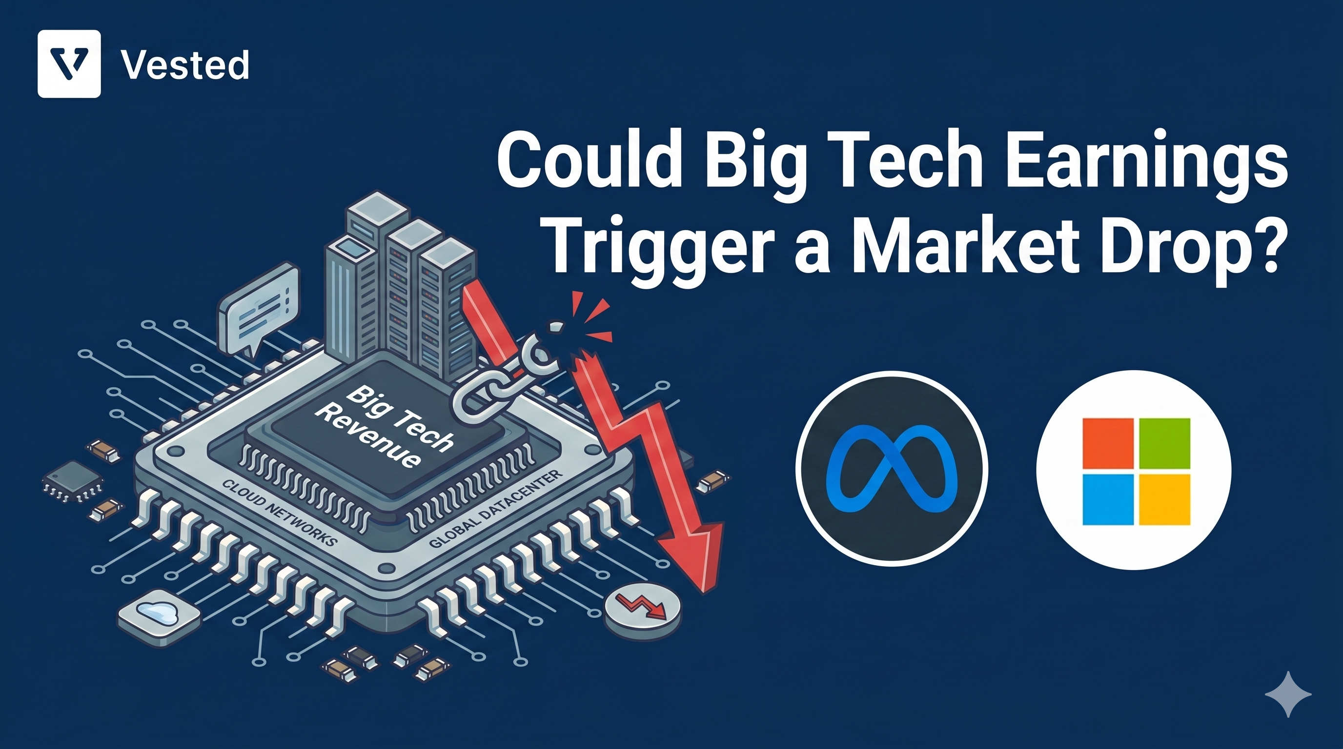 Google, Microsoft, Amazon and Meta Earnings This Week Could Crown or Crash the Bull Market.