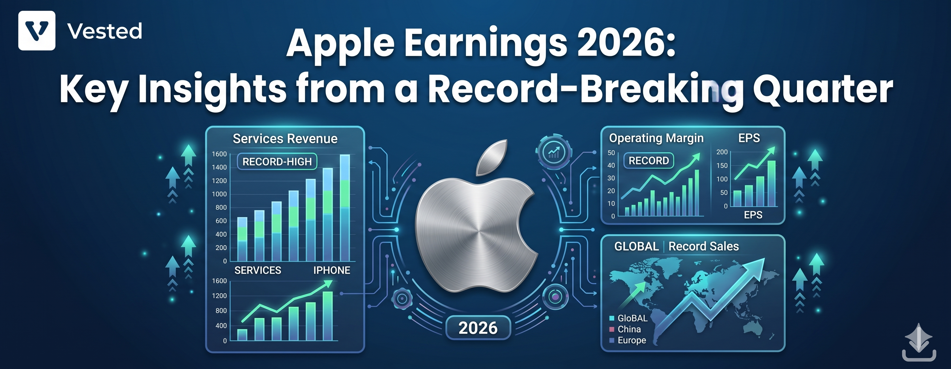 Apple Q2 2026 Earnings