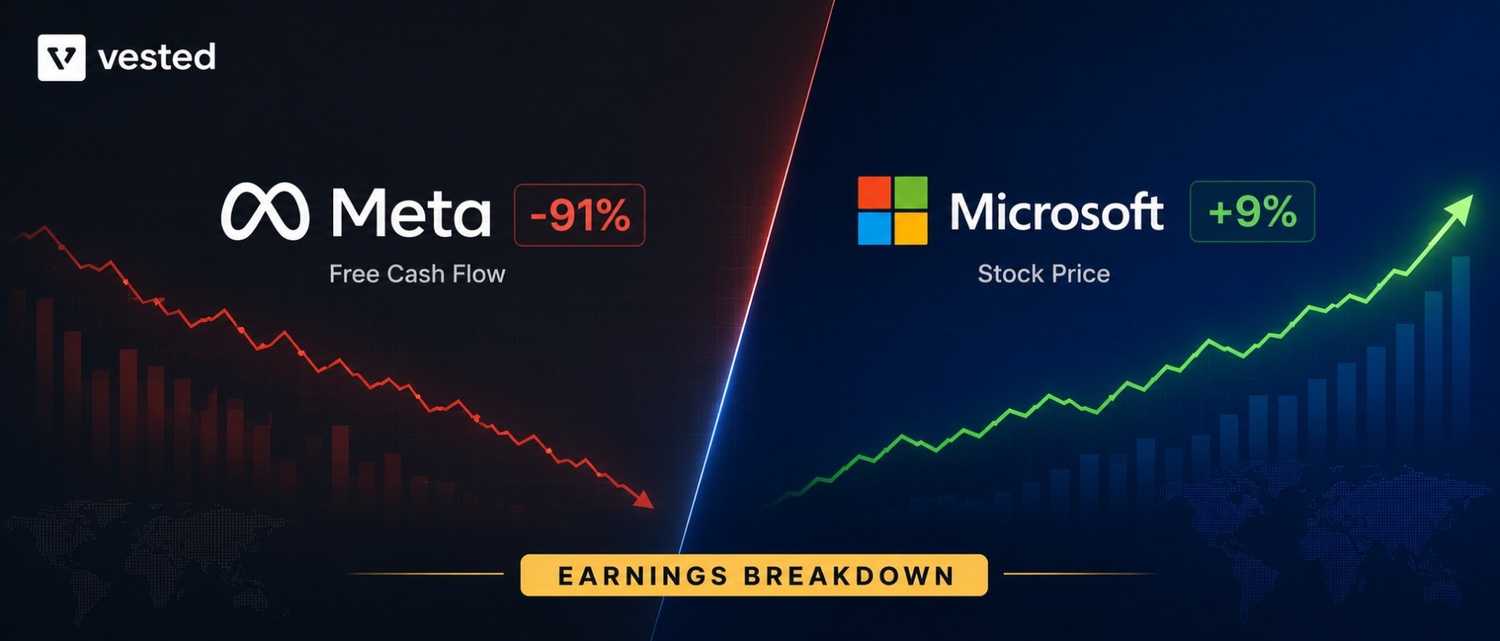 Why a 91% Cash Flow Drop Sank Meta While Microsoft Rose 9%