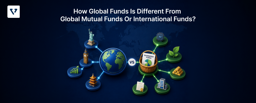 Global Funds vs Global Mutual Funds: Understanding the Differences