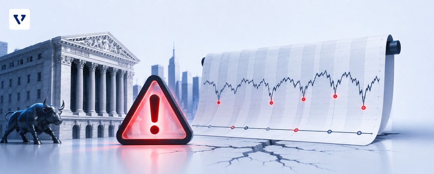 Wall Street just flashed a warning it has only shown 6 times in 155 years