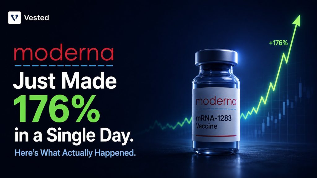 Moderna Just Made 176% in a Single Day. Here’s What Actually Happened