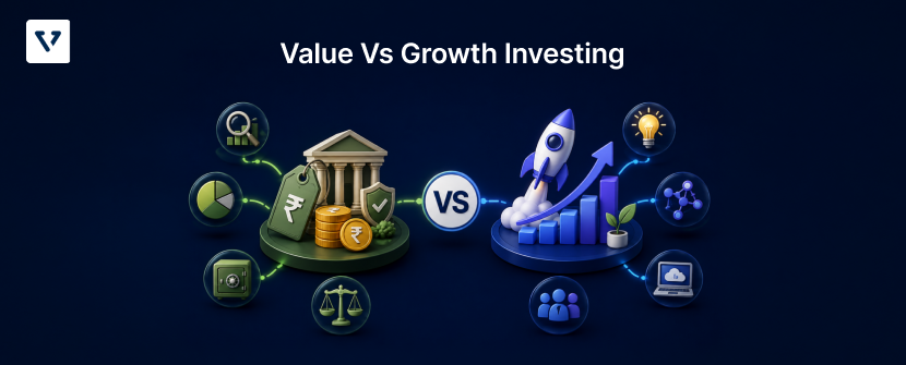 alue vs Growth investing