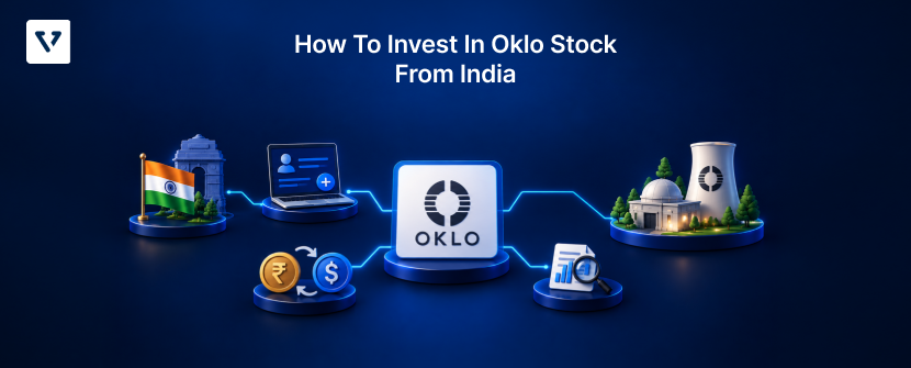 How To Invest In Oklo Stock from India: A Complete Guide